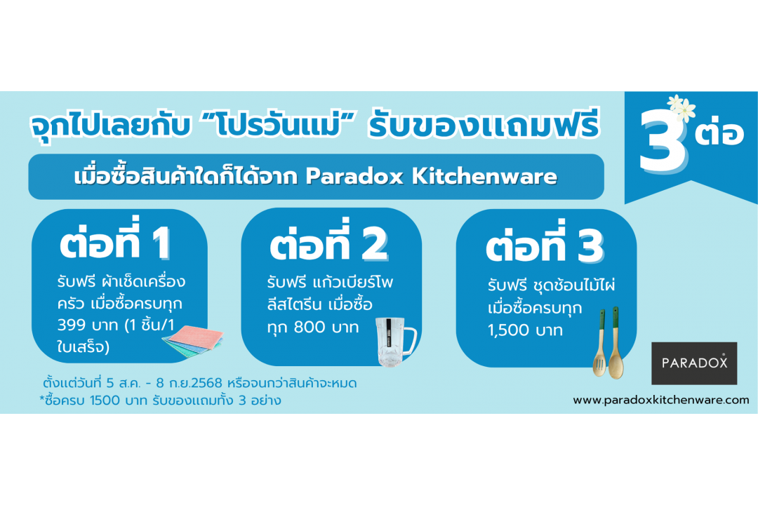 Latest News